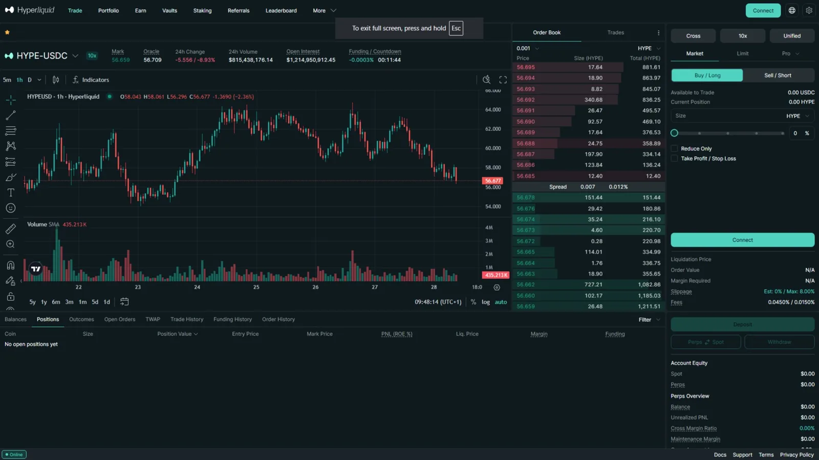 Screenshot of the Hyperliquid crypto casino homepage, 2026. Source: operator website.
